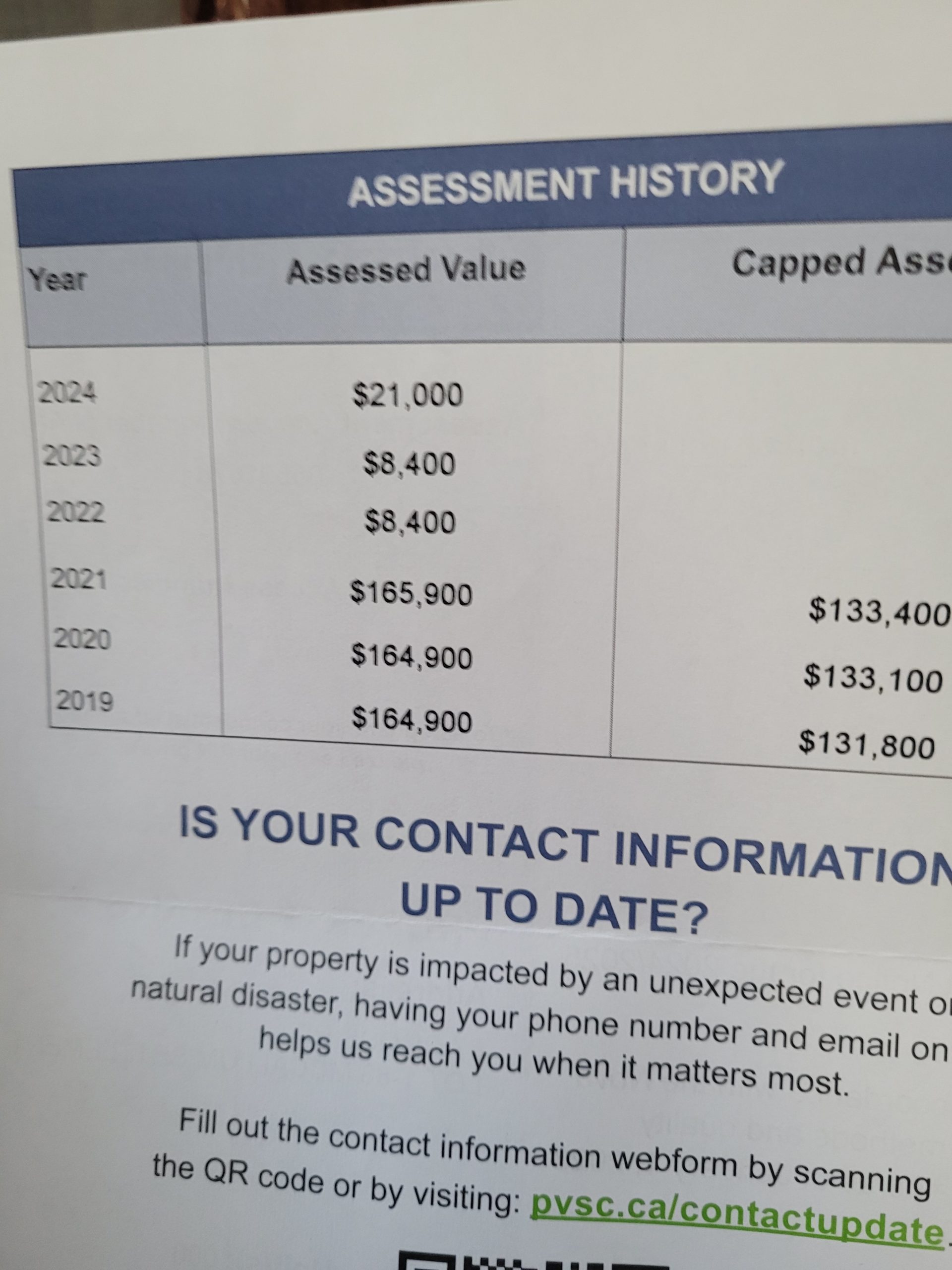 Nova Scotia Property Assessment