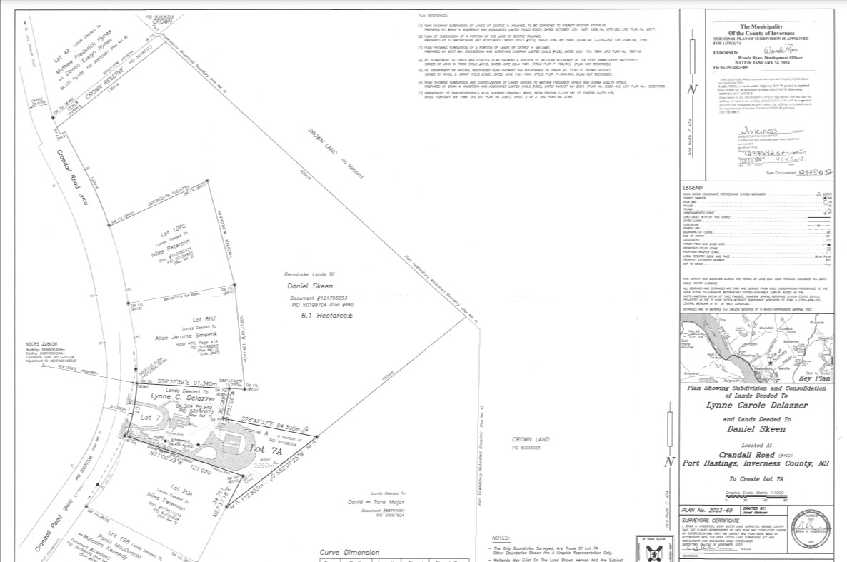 Nova Scotia Land Survey